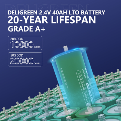 Brand New 40ah LTO Cell 2.4V Grade A+ Automotive Lithium Battery
