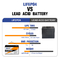 12V 100ah Lifepo4 Lithium Batteries With 10A Charger Free For Solar System EV