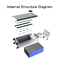Seplos 48V 280ah Standing Metal Case DIY Kits 2.0 Version For DIY Home Energy Storage